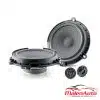 focal is 165