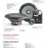 thong so ky thuat focal 165 as
