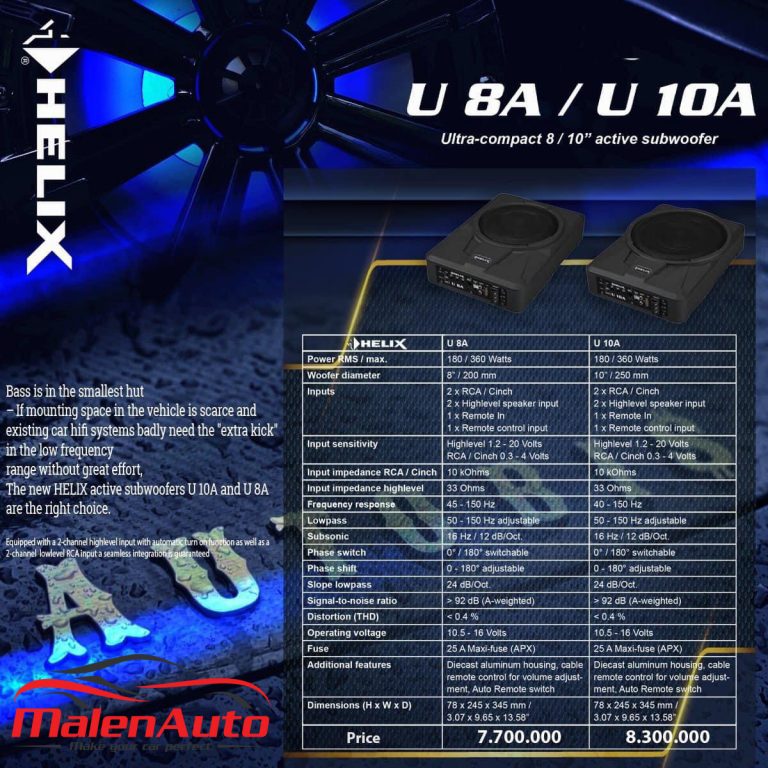 Sub gầm ghê Helix U10A Tích hợp Amp Class AB, công suất 180W RMS