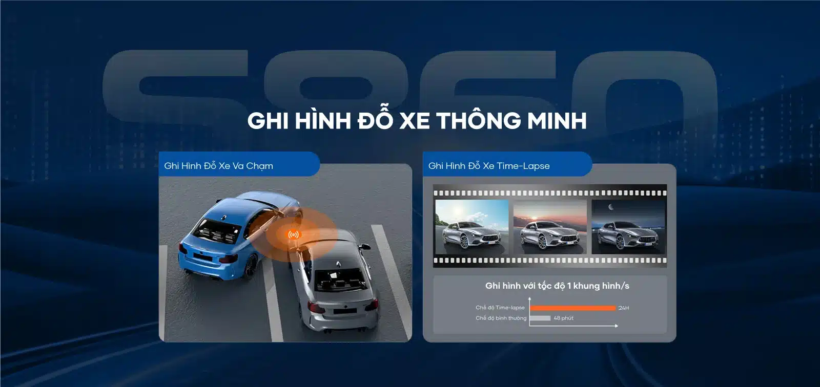 ghi hinh do xe thong minh tren s860