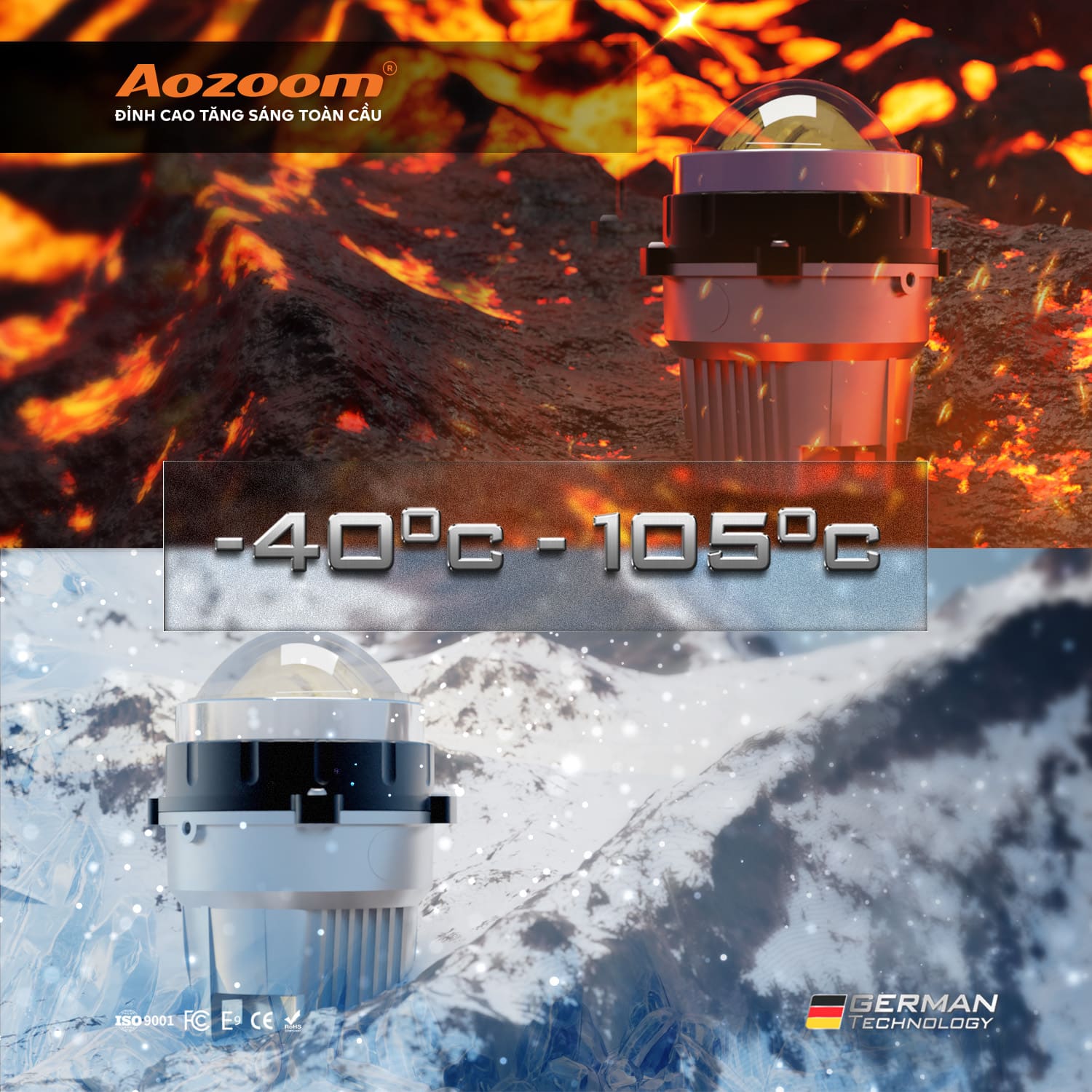 nhiet do hoat dong cua aoozoom wasp
