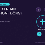 Bảy bước xử lý khi module xi nhan không hoạt động
