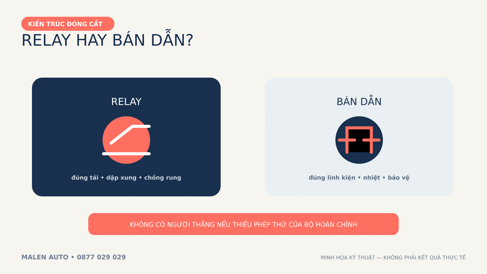 So sánh mạch bán dẫn hay relay theo nguyên lý chung
