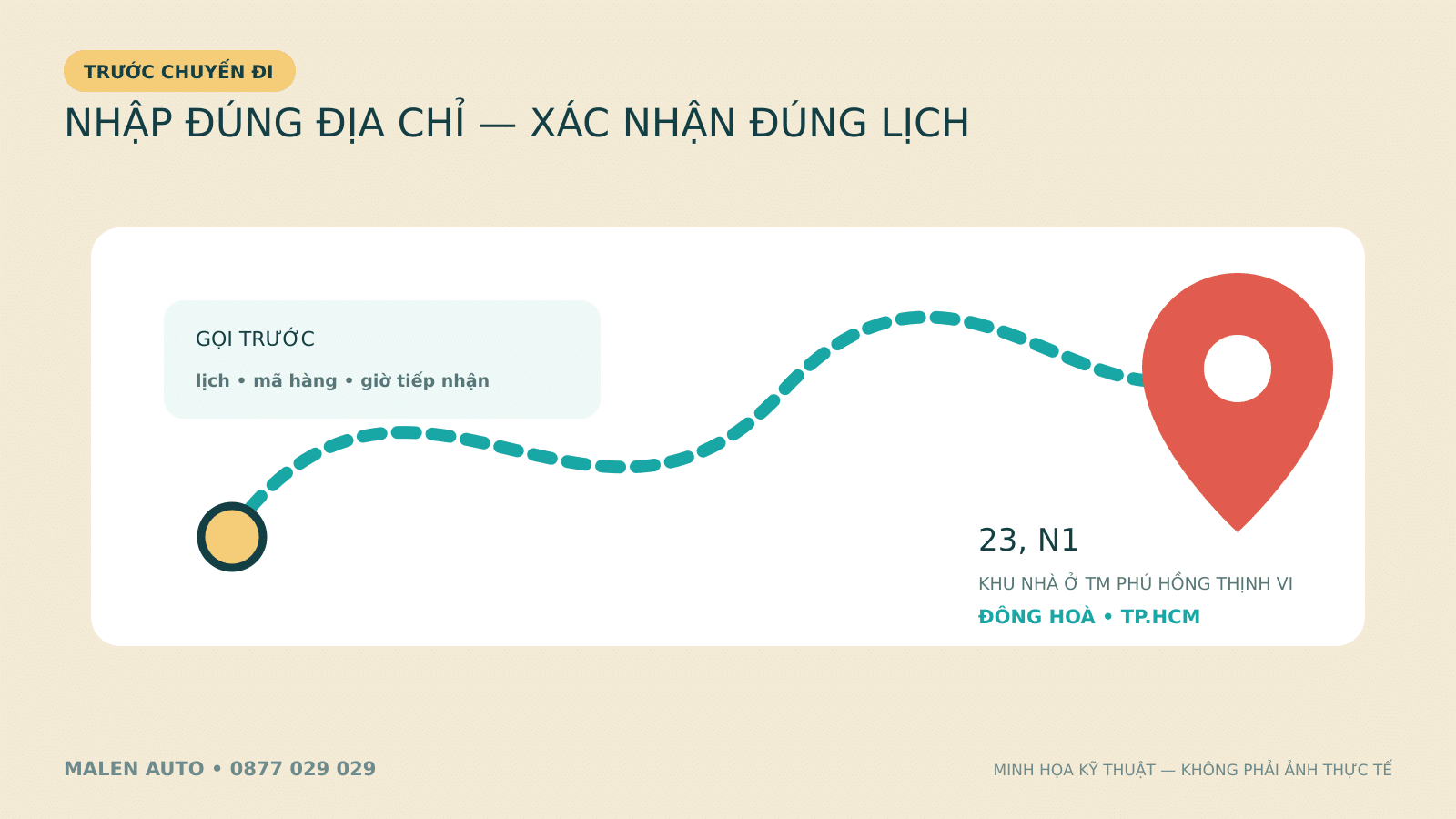 Thông tin trước chuyến đi đến Malen Auto Đông Hoà