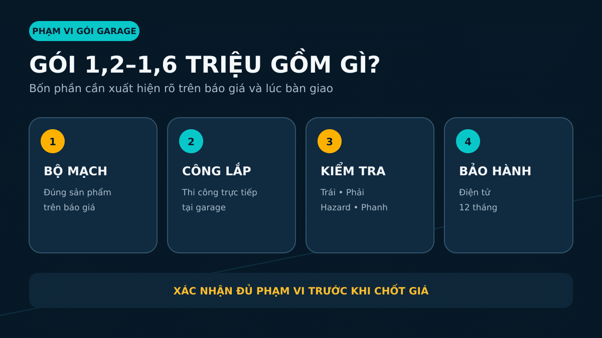 Bốn thành phần trong giá mạch xi nhan Limo Green tại garage