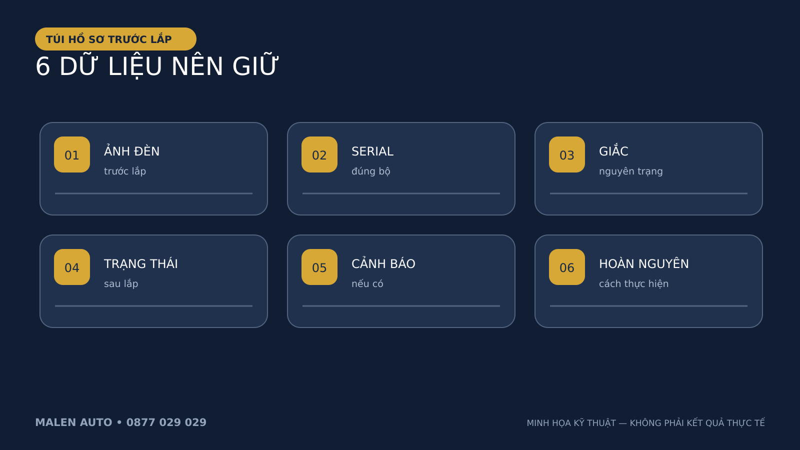 Bộ hồ sơ lắp module nên lưu trước và sau thi công