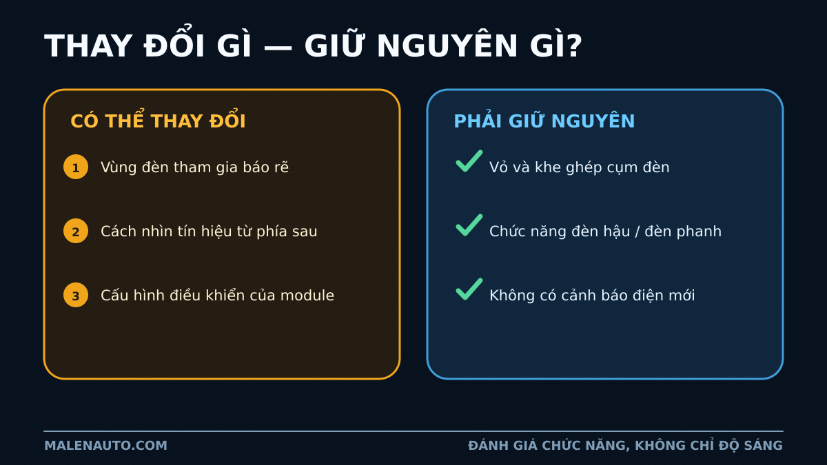 Những yếu tố thay đổi và không thay đổi sau khi mở rộng xi nhan