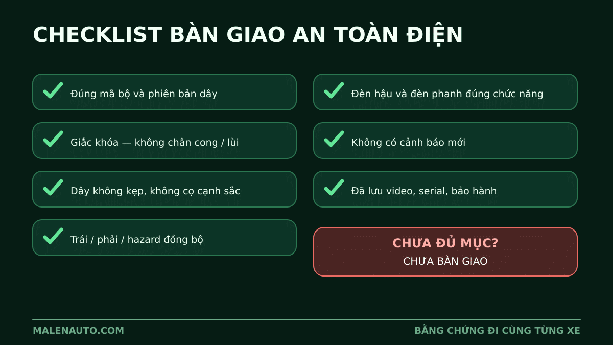 Checklist nghiệm thu an toàn điện Limo Green
